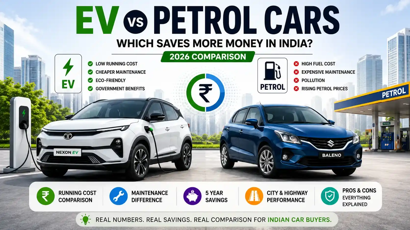 EV vs Petrol Cars India 2026