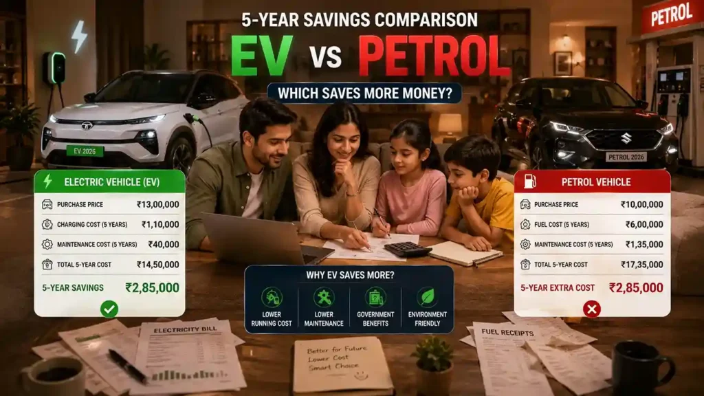petrol vs electric maintenance comparison