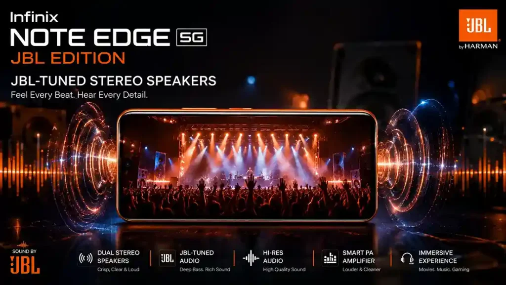 Infinix Note Edge 5G JBL Audio Experience