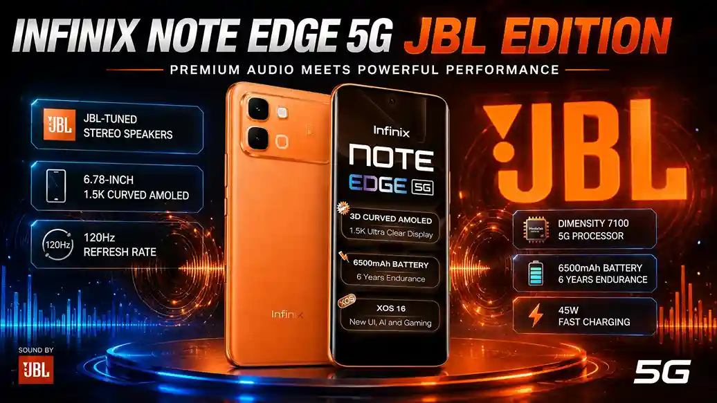 Infinix Note Edge 5G JBL Edition combines JBL audio, a curved AMOLED display and a large 6500mAh battery