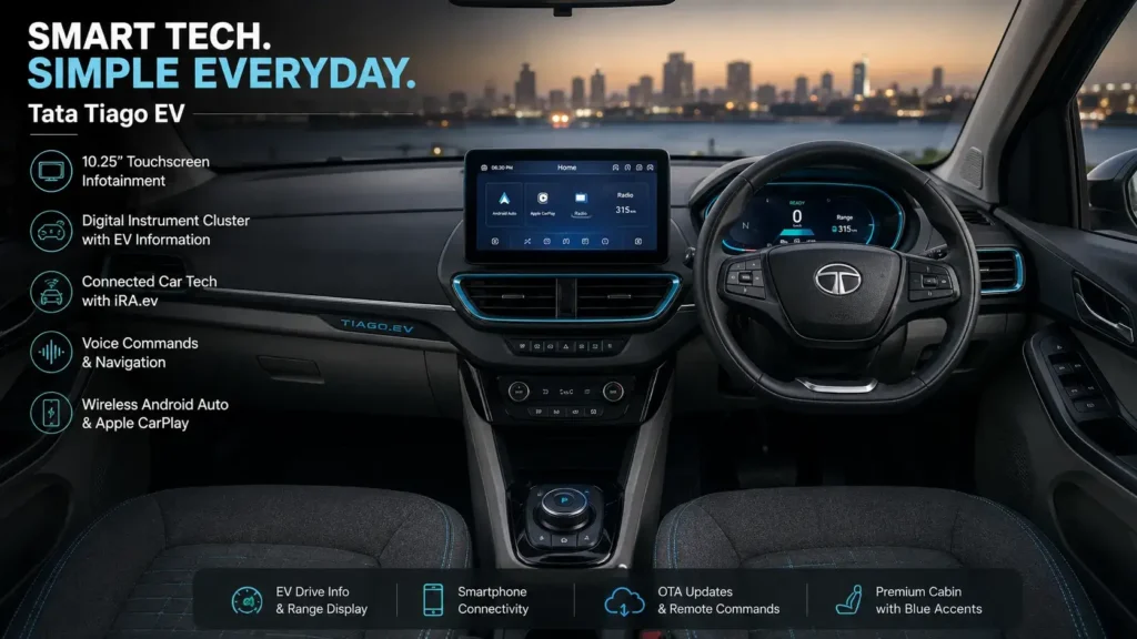 Tata Tiago EV 2026 interior dashboard