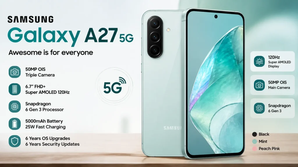 Samsung Galaxy A27 5G featured image