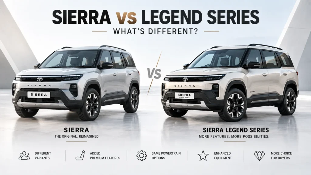 Tata Sierra Legend Series Launched: Price, Features and Variants Tata Sierra vs Sierra Legend Series comparison